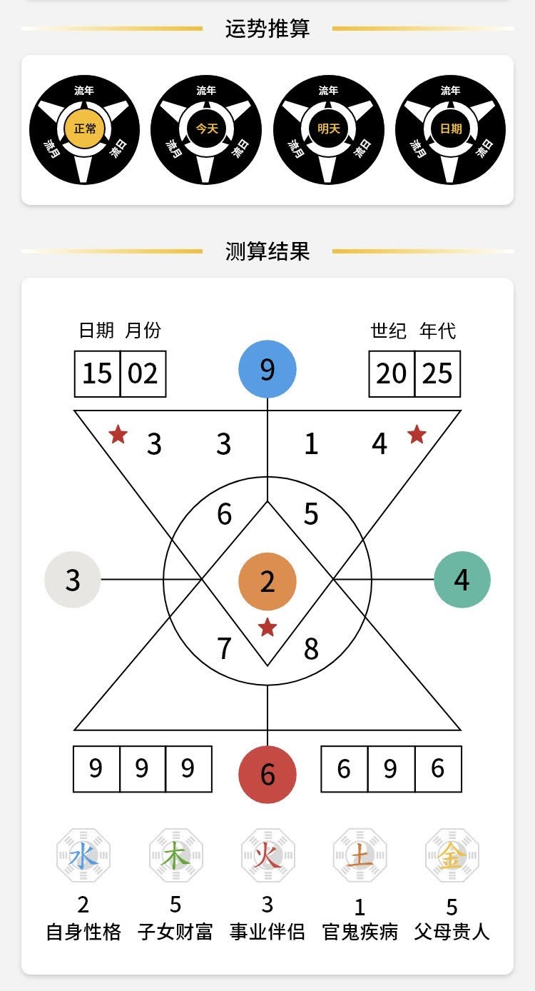 数易赋能展示图 2